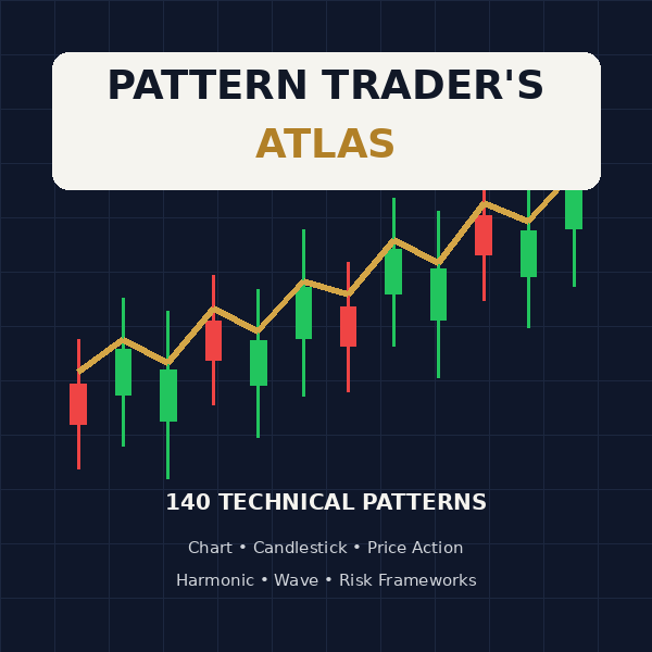 Pattern Trader's Atlas cover showing 140 technical trading patterns